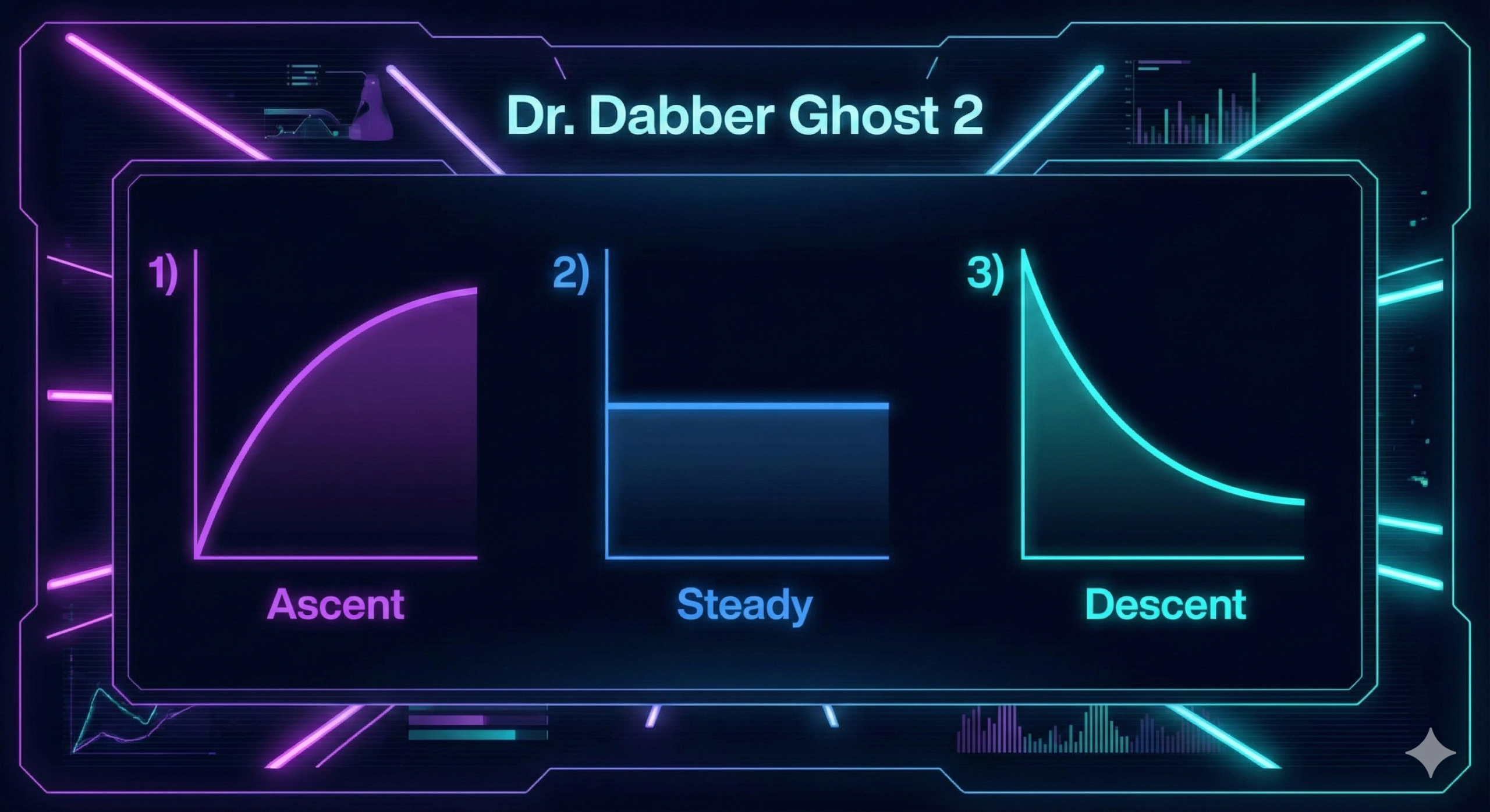 Ceramic Chamber ของ Dr. Dabber Ghost 2