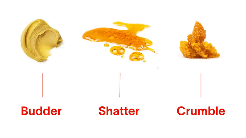 เปรียบเทียบสารสกัด Budder Shatter Crumble เนื้อสัมผัสต่างกัน