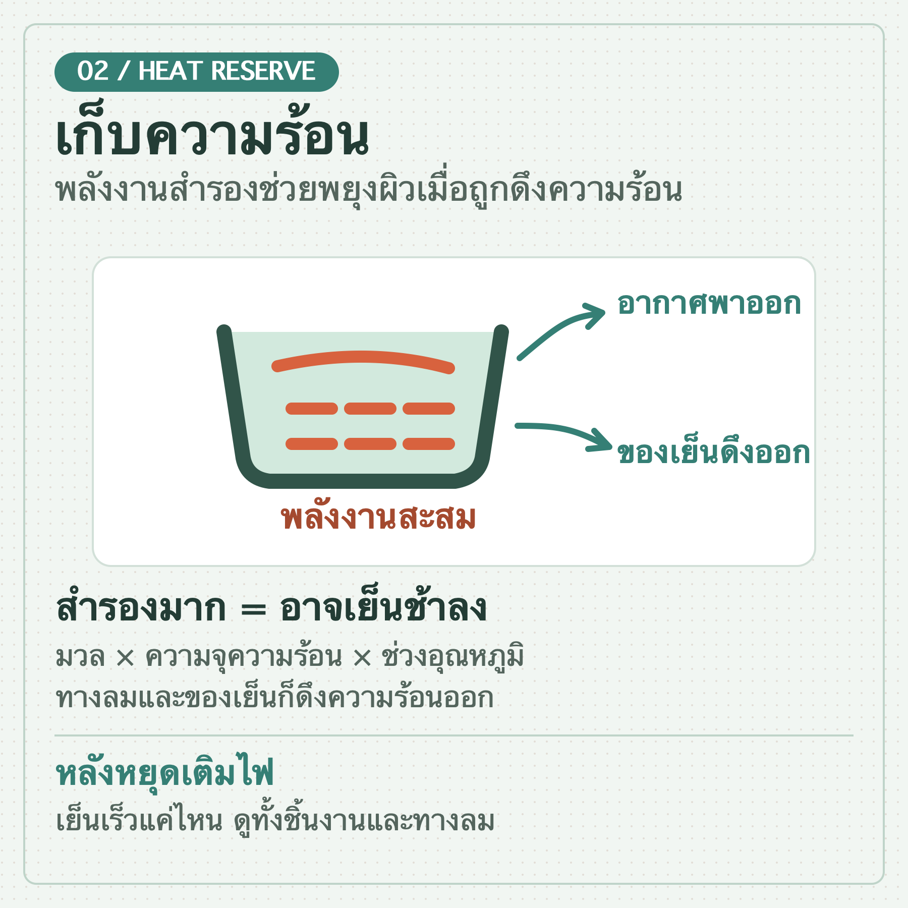 เก็บความร้อน: พลังงานสะสมในชิ้นงานถูกวัตถุดิบและอากาศดึงออก มวล ความจุความร้อน และการสูญเสียความร้อนมีผลต่อการเย็นลง